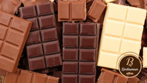 latest Chocolate price around world